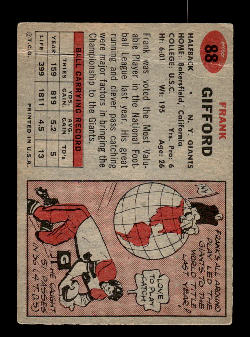 1957 Topps #88 Frank Gifford Poor HOF-10003460