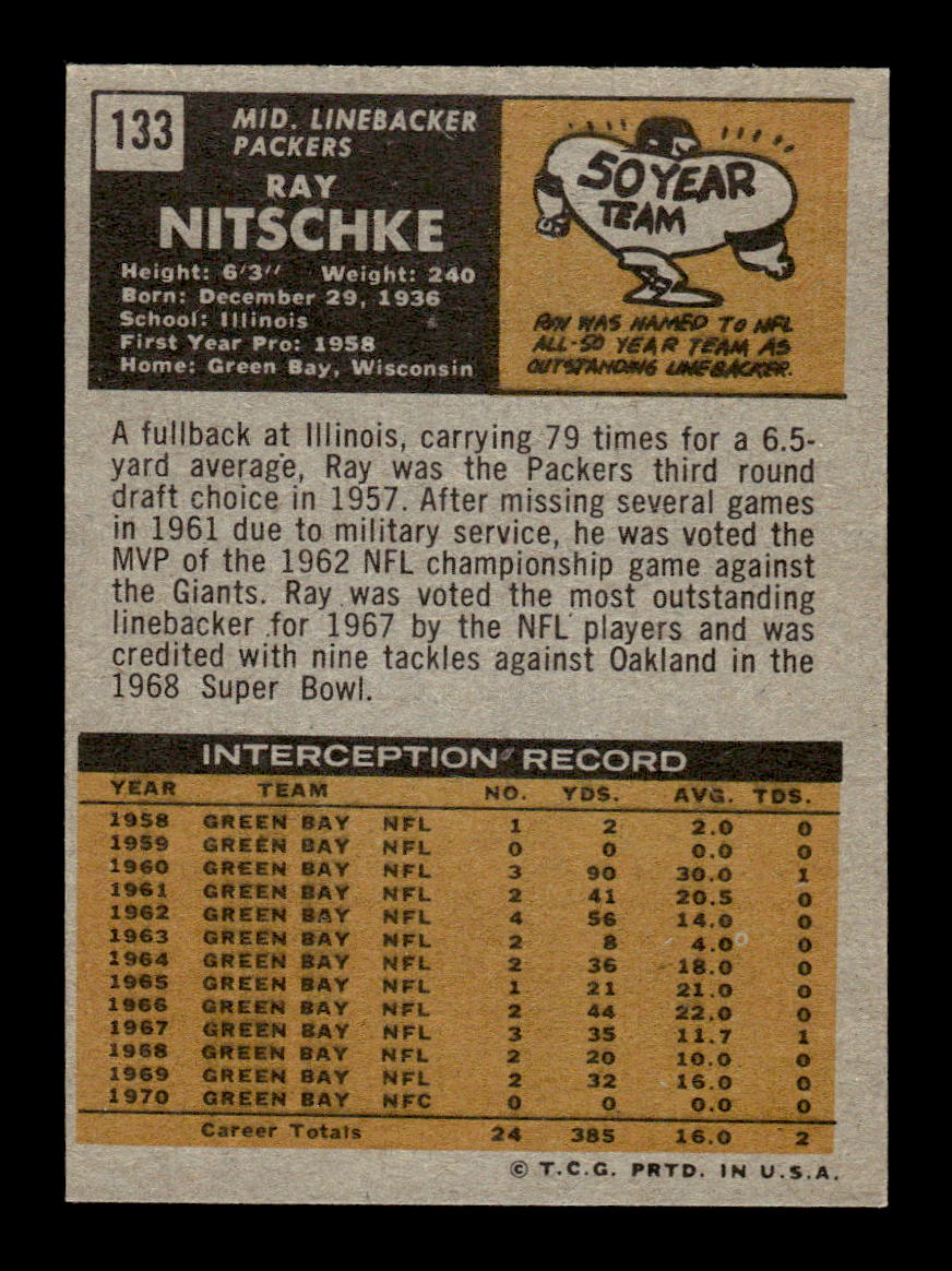 1971 Topps #133 Ray Nitschke Near Mint or Better HOF-10003467