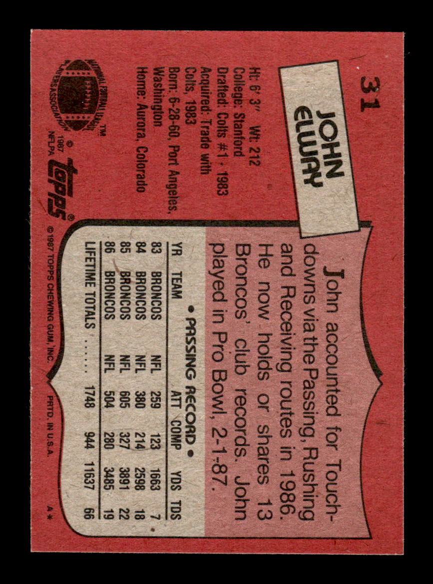 1987 Topps #31 John Elway Near Mint or Better HOF-10003475