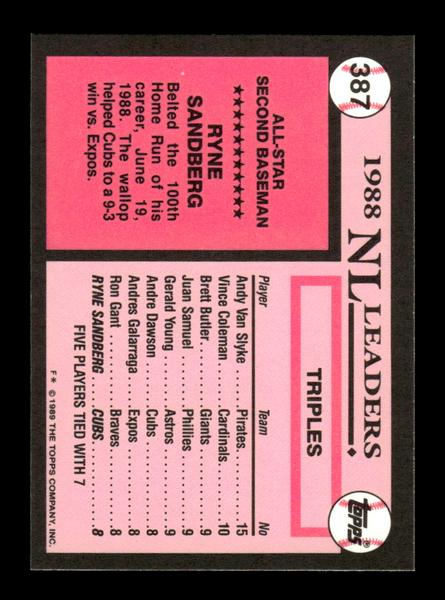 1989 Topps #387 Ryne Sandberg Tiffany Near Mint or Better HOF-10003480