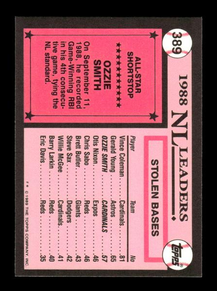 1989 Topps #389 Ozzie Smith Tiffany Near Mint or Better HOF-10003481