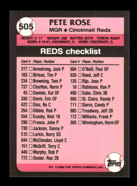 1989 Topps #505 Pete Rose Tiffany Near Mint or Better HOF-10003486