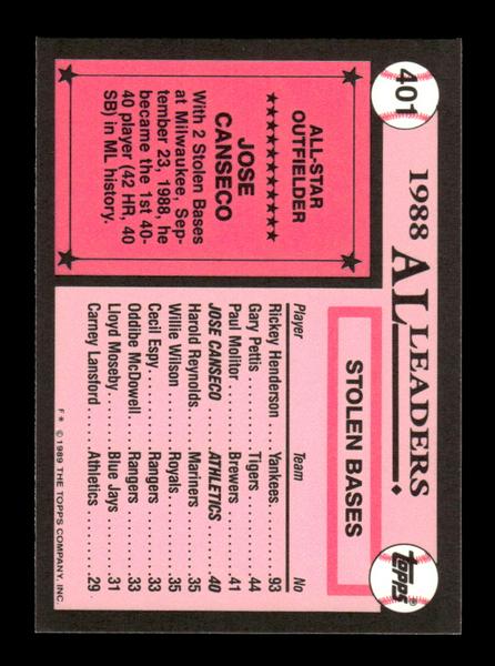 1989 Topps #401 Jose Canseco Tiffany Near Mint or Better HOF-10003494