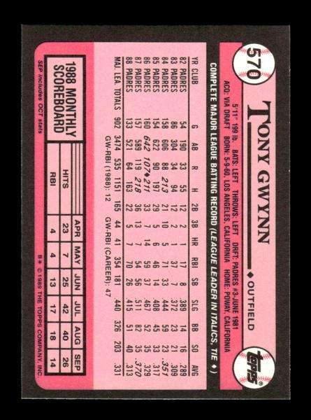 1989 Topps #570 Tony Gwynn Tiffany Near Mint or Better HOF-10003495
