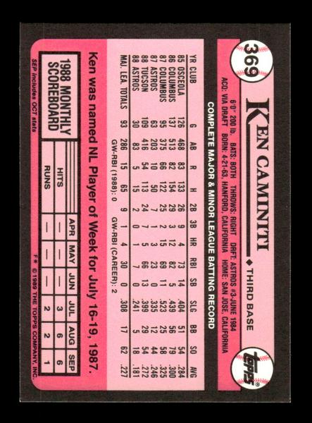 1989 Topps #369 Ken Caminiti Tiffany Near Mint or Better HOF-10003502