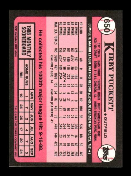 1989 Topps #650 Kirby Puckett Tiffany Near Mint or Better HOF-10003508