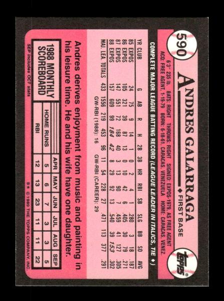 1989 Topps #590 Andres Galarraga Tiffany Near Mint or Better HOF-10003509
