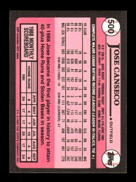 1989 Topps #500 Jose Canseco Tiffany Near Mint or Better HOF-10003511