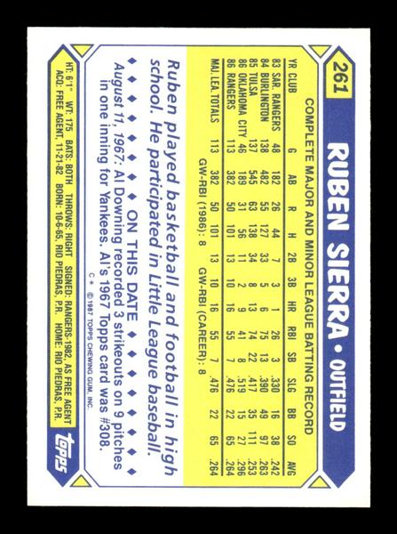 1987 Topps #261 Ruben Sierra Collector's Edition Tiffany NM HOF-10003524