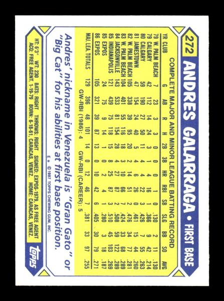 1987 Topps #272 Andres Galarraga Collector's Edition Tiffany NM HOF-10003525