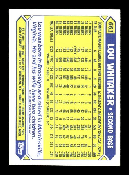 1987 Topps #661 Lou Whitaker Collector's Edition Tiffany NM HOF-10003528
