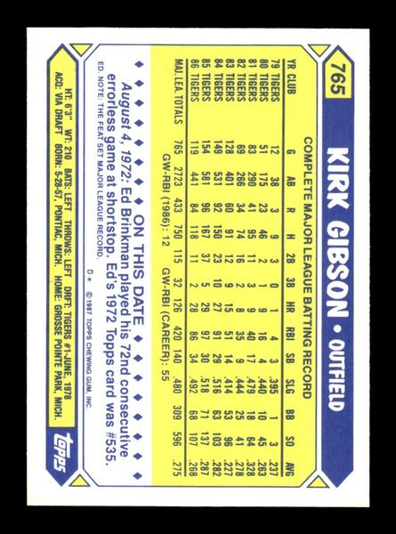 1987 Topps #765 Kirk Gibson Collector's Edition Tiffany NM HOF-10003529