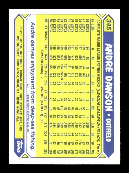 1987 Topps #345 Andre Dawson Collector's Edition Tiffany NM HOF-10003533
