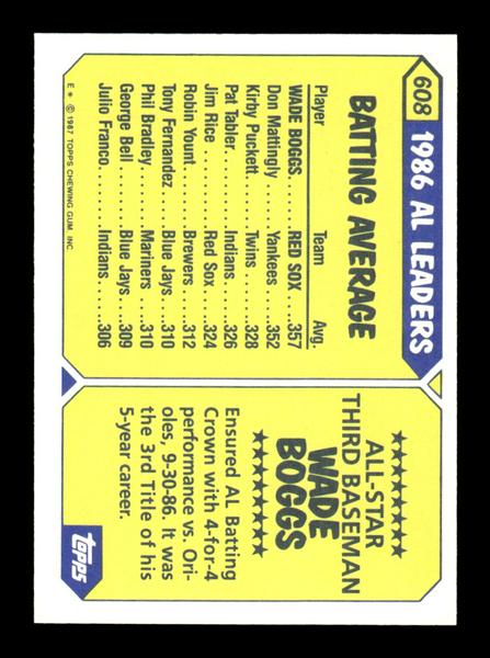 1987 Topps #608 Wade Boggs Collector's Edition Tiffany NM HOF-10003540