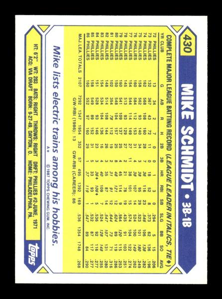 1987 Topps #430 Mike Schmidt Collector's Edition Tiffany NM HOF-10003542