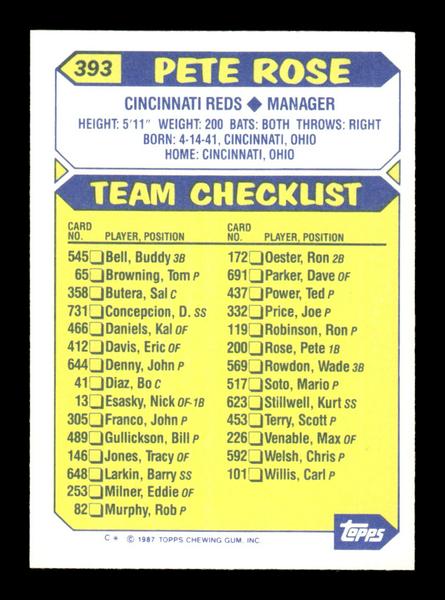 1987 Topps #393 Pete Rose Collector's Edition Tiffany NM HOF-10003547