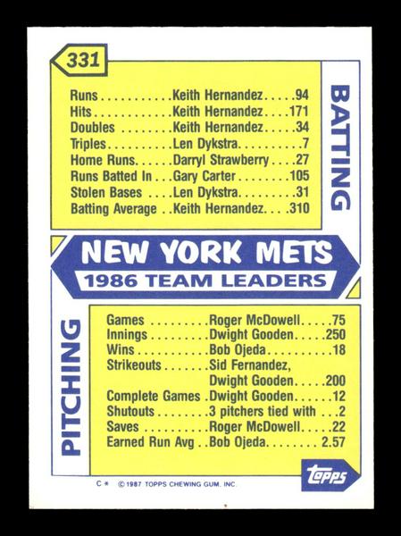 1987 Topps #331 Mets Leaders Collector's Edition Tiffany NM HOF-10003549