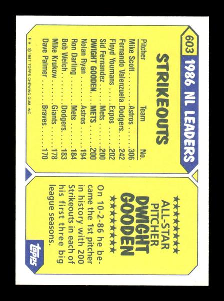 1987 Topps #603 Dwight Gooden Collector's Edition Tiffany NM HOF-10003555