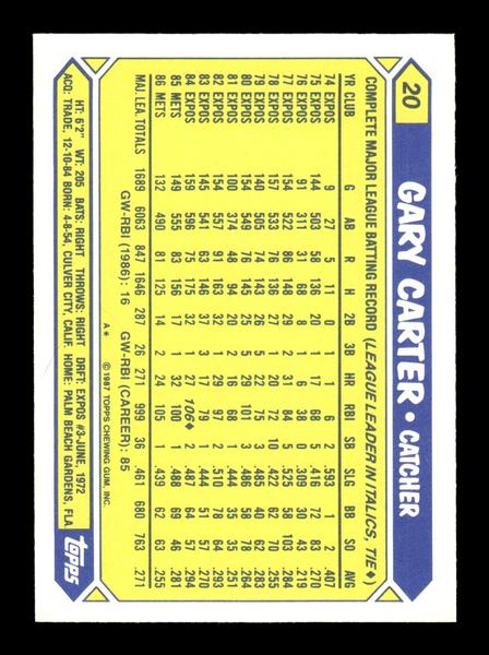 1987 Topps #20 Gary Carter Collector's Edition Tiffany NM HOF-10003557