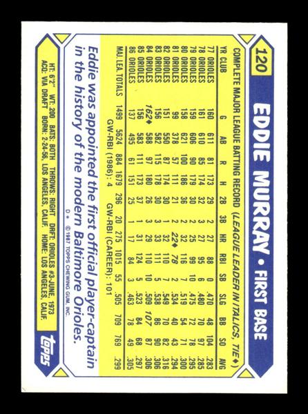 1987 Topps #120 Eddie Murray Collector's Edition Tiffany NM HOF-10003559