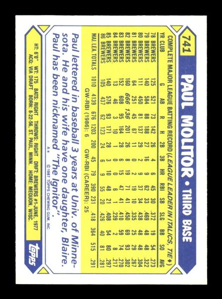 1987 Topps #741 Paul Molitor Collector's Edition Tiffany NM HOF-10003560