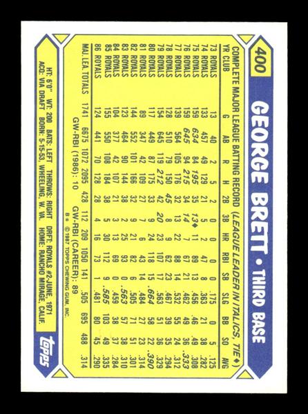 1987 Topps #400 George Brett Collector's Edition Tiffany NM HOF-10003561