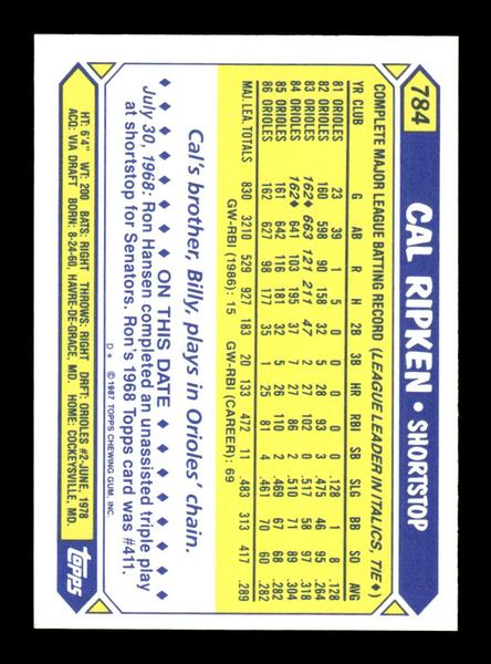 1987 Topps #784 Cal Ripken Collector's Edition Tiffany NM HOF-10003563