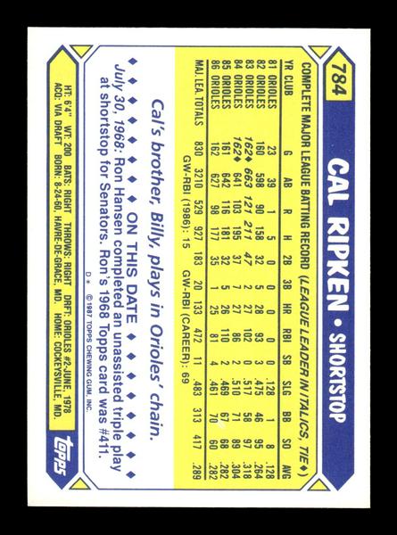 1987 Topps #784 Cal Ripken Collector's Edition Tiffany NM HOF-10003564
