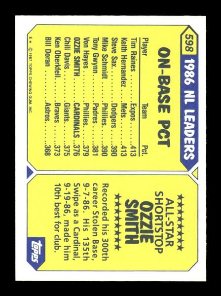 1987 Topps #598 Ozzie Smith Collector's Edition Tiffany NM HOF-10003565