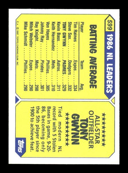 1987 Topps #599 Tony Gwynn Collector's Edition Tiffany NM HOF-10003568