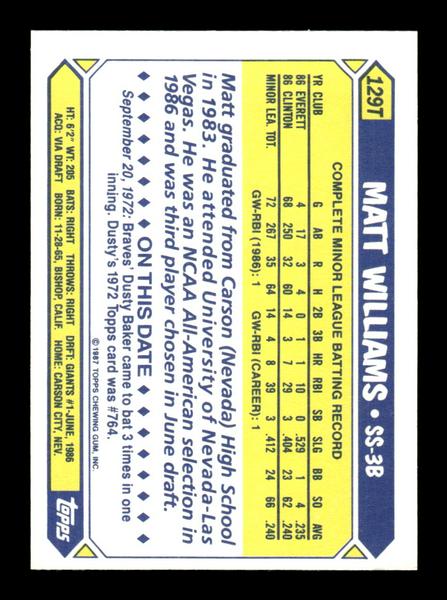 1987 Topps Traded #129T Matt Williams Tiffany Near Mint or Better HOF-10003581