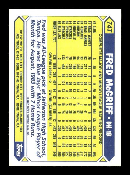1987 Topps Traded #74T Fred McGriff Tiffany Near Mint or Better HOF-10003582