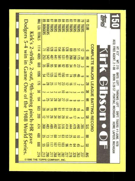 1990 Topps #150 Kirk Gibson Collector's Edition (Tiffany) Excellent HOF-10003665
