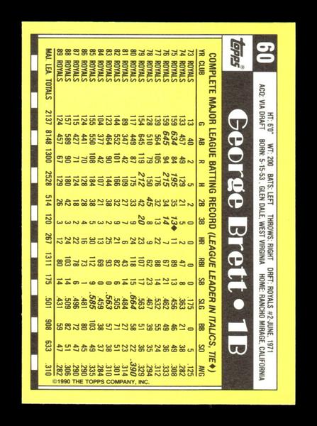 1990 Topps #60 George Brett Collector's Edition (Tiffany) Near Mint or Better HOF-10003677