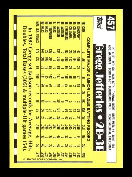 1990 Topps #457 Gregg Jefferies Collector's Edition (Tiffany) Near Mint or Better HOF-10003712