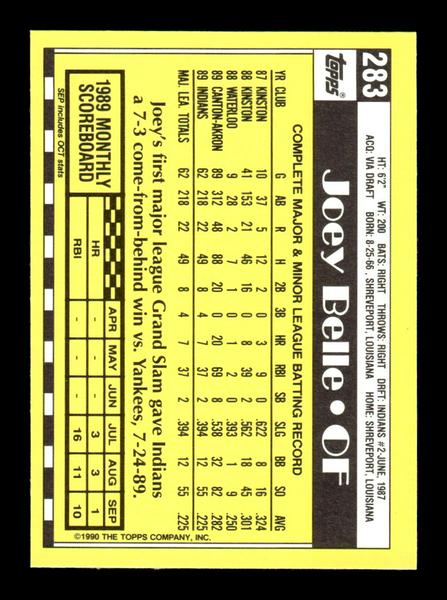 1990 Topps #283 Joey Belle Collector's Edition (Tiffany) Near Mint or Better HOF-10003721