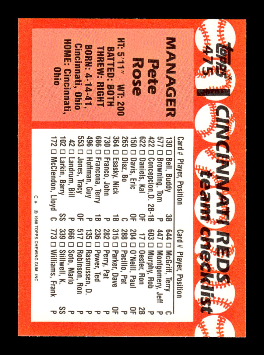 1988 Topps #475 Pete Rose Collector's Edition (Tiffany) Near Mint or Better HOF-10003729