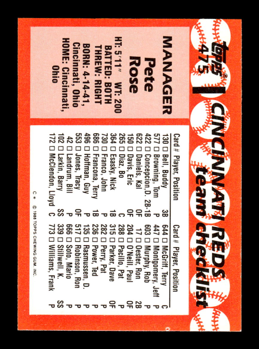 1988 Topps #475 Pete Rose Collector's Edition (Tiffany) Near Mint or Better HOF-10003730