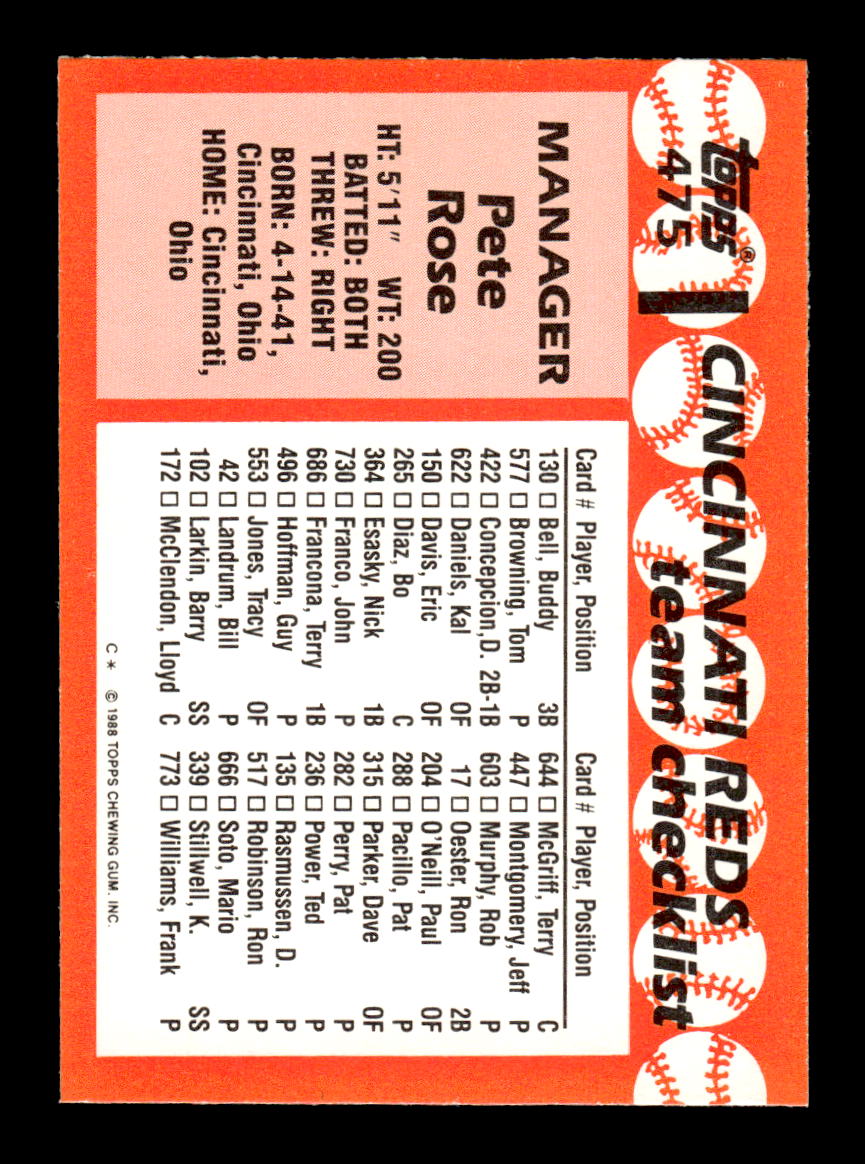 1988 Topps #475 Pete Rose Collector's Edition (Tiffany) Excellent HOF-10003738