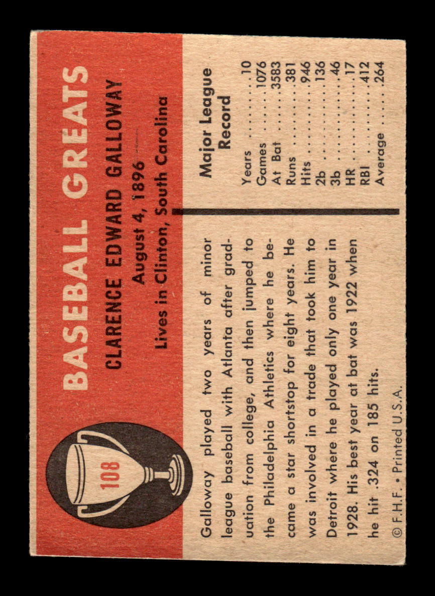 1961 Fleer Baseball Greats (F418-3) #108 Chick Galloway Very Good HOF-10003757