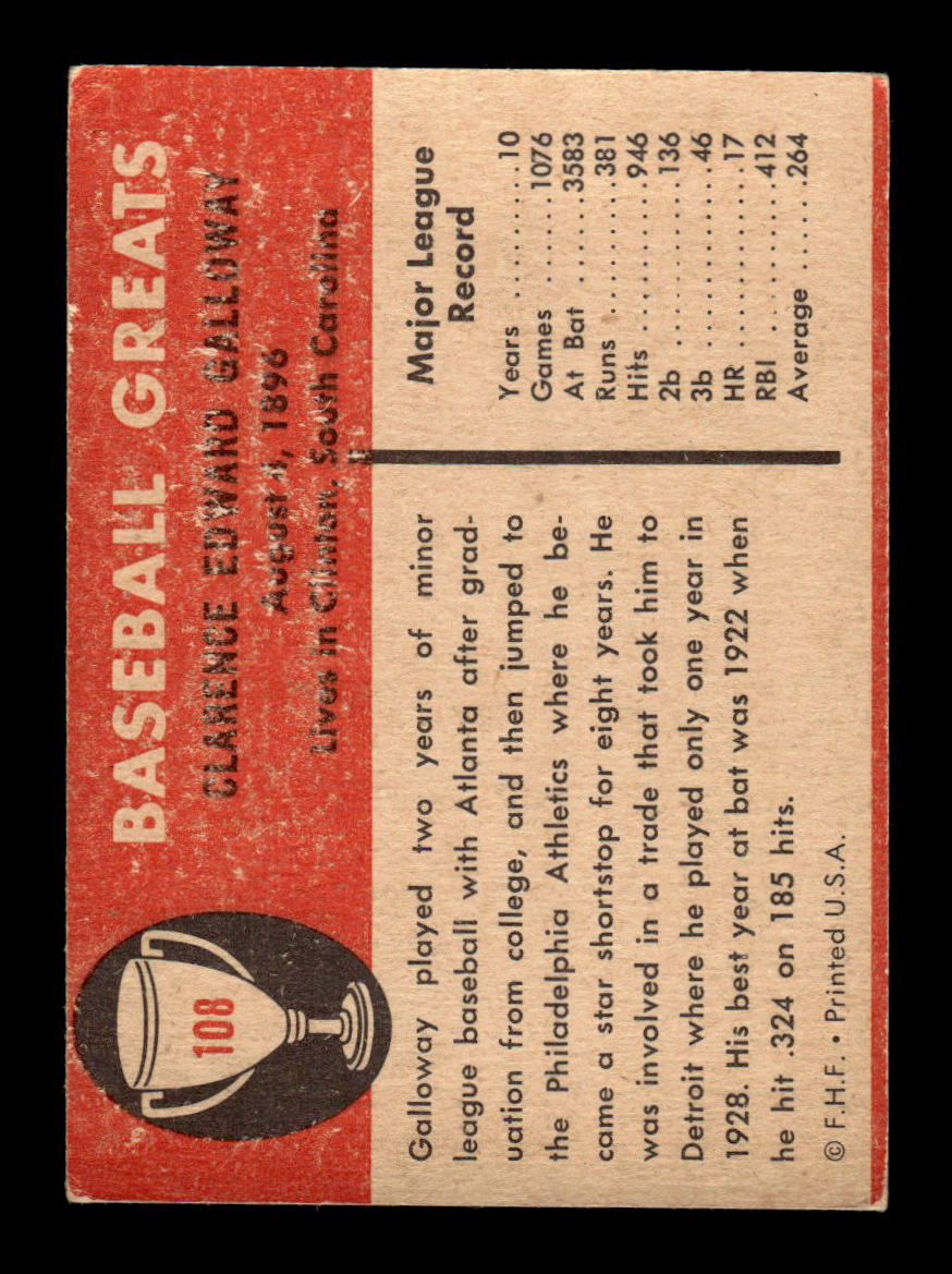 1961 Fleer Baseball Greats (F418-3) #108 Chick Galloway Very Good HOF-10003758