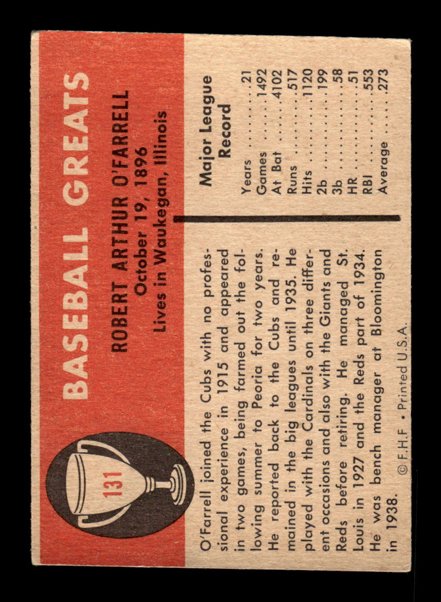1961 Fleer Baseball Greats (F418-3) #131 Bob O'Farrell Very Good HOF-10003765