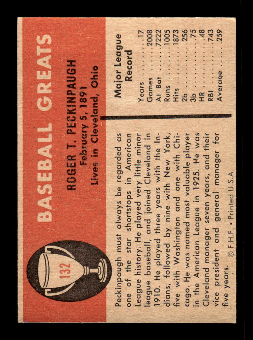1961 Fleer Baseball Greats (F418-3) #132 Roger Peckinpaugh VG HOF-10003767