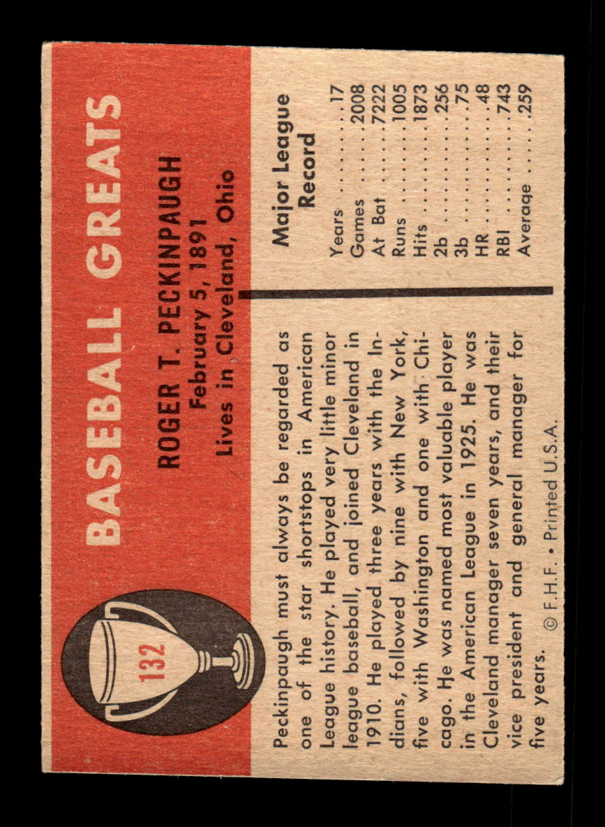 1961 Fleer Baseball Greats (F418-3) #132 Roger Peckinpaugh VG HOF-10003768