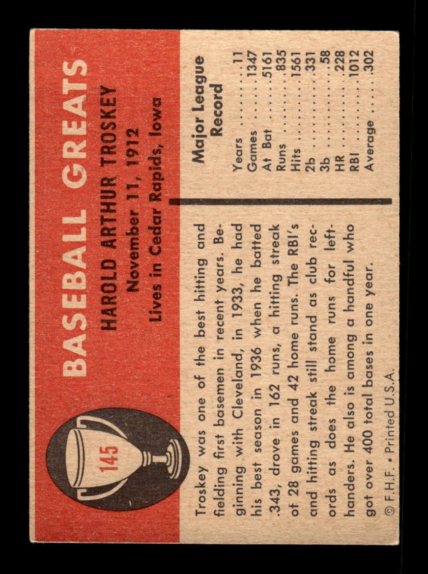 1961 Fleer Baseball Greats (F418-3) #145 Hal Trosky Very Good HOF-10003776