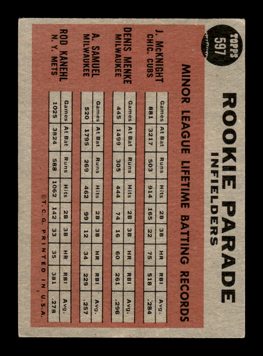 1962 Topps #597 Rookie Parade Infielders (Jim McKnight / Denis Menke / Amado Samuel / Rod Kanehl) RP, RC, SP Excellent HOF-10003821