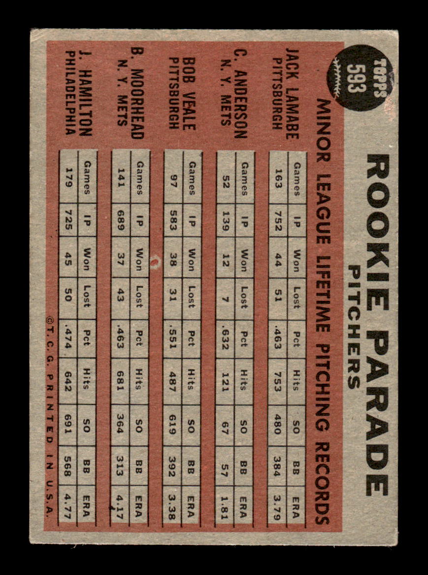 1962 Topps #593 Rookie Parade SP EX HOF-10003823
