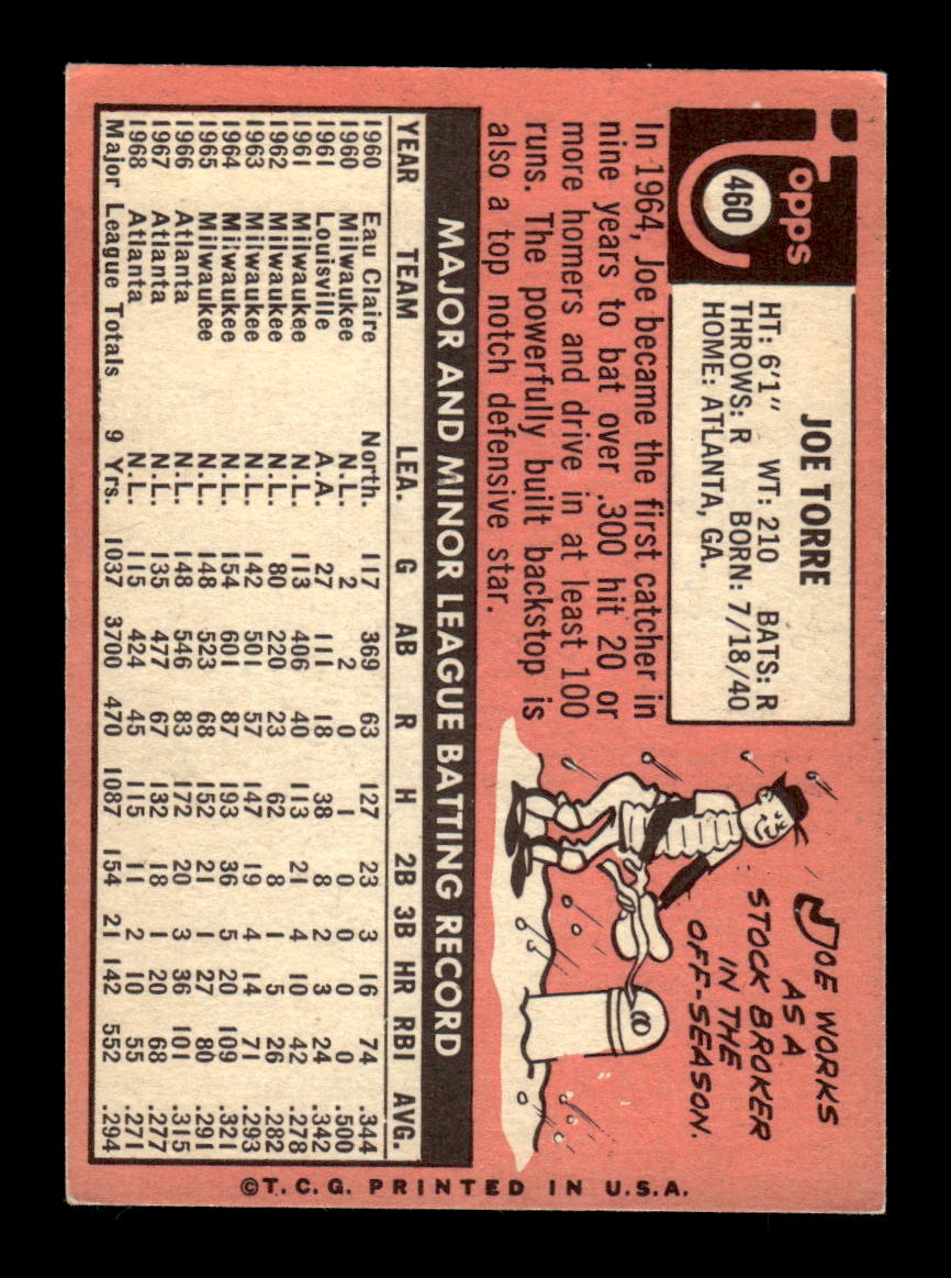 1969 Topps #460 Joe Torre Very Good HOF-10003841