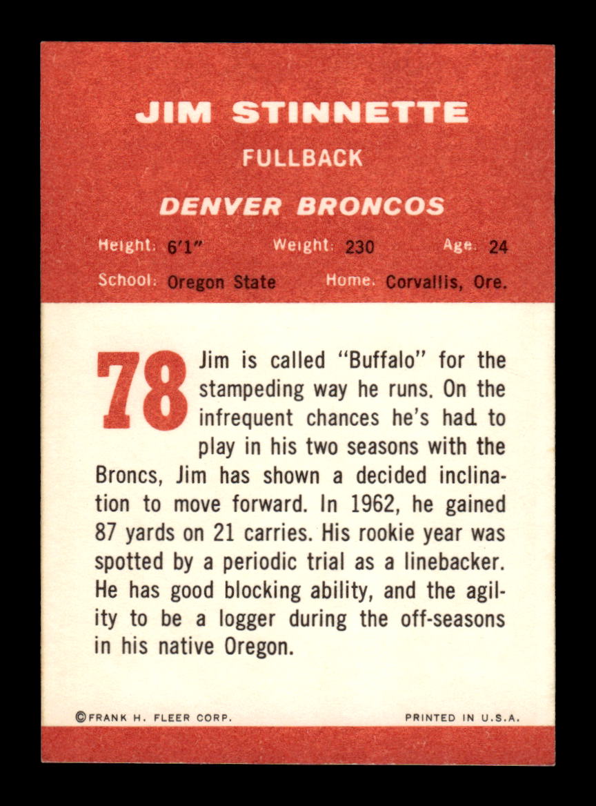1963 Fleer #78 Jim Stinnette Pack Fresh Near Mint or Better HOF-10003852