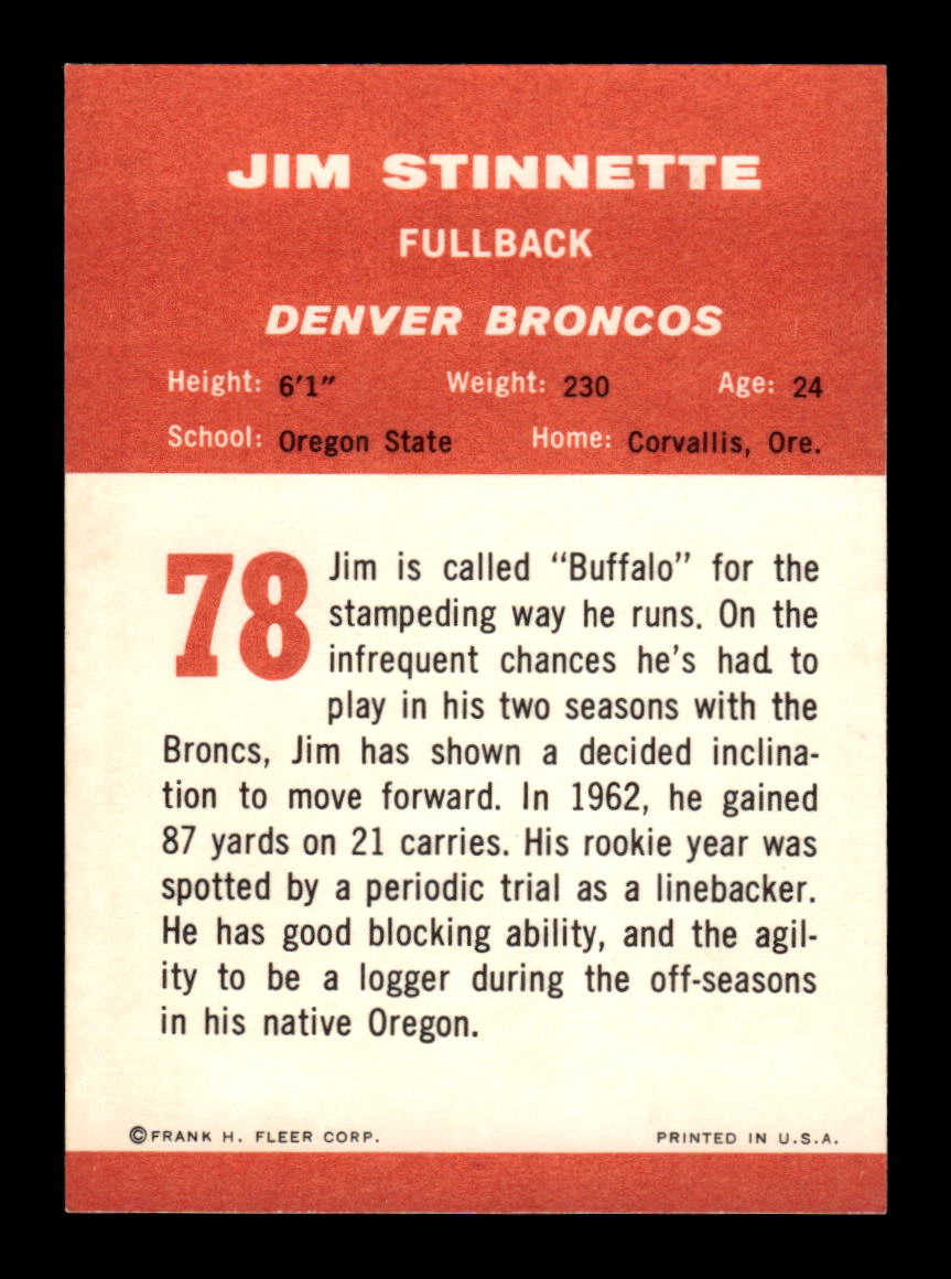 1963 Fleer #78 Jim Stinnette Pack Fresh Near Mint or Better HOF-10003853